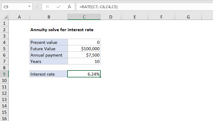 Annuity solve for interest rate - Excel formula | Exceljet
