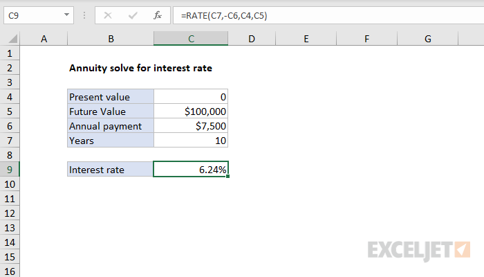 Annuity solve for interest rate