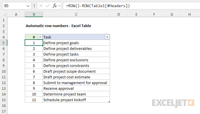 Automatic row numbers in an Excel table