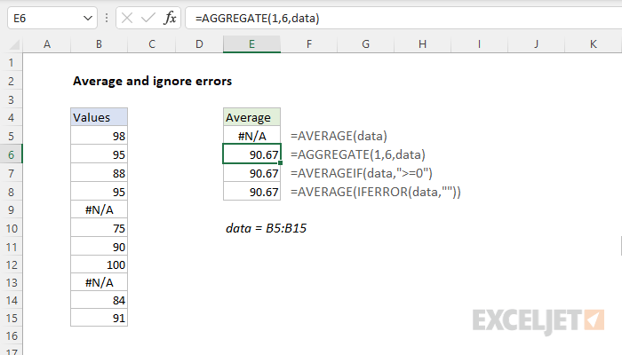 Average and ignore errors