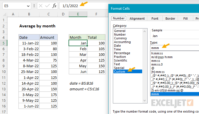 Custom number format to display month only