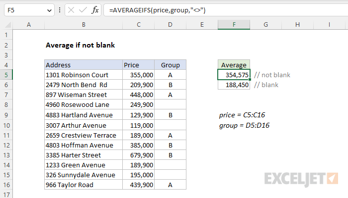 Average if not blank