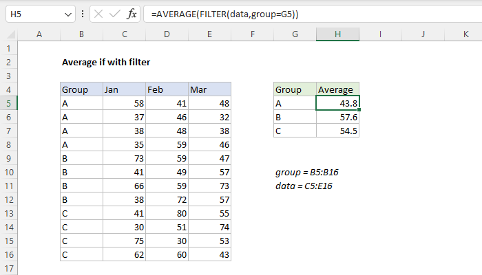 Average if with filter