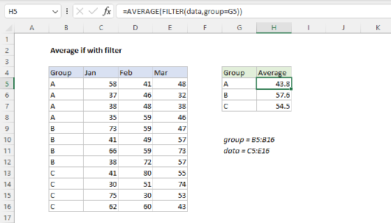 Excel Average if with filter