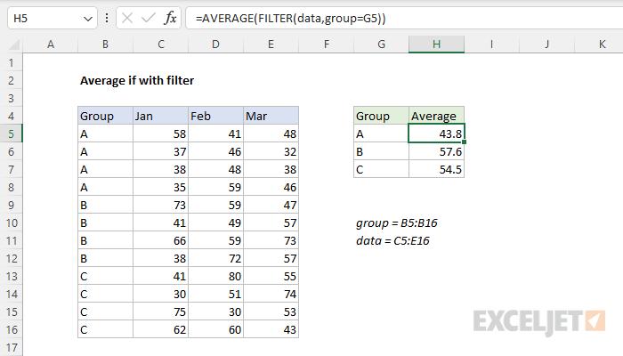 Average if with filter