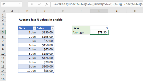 Excel Average last N values in a table