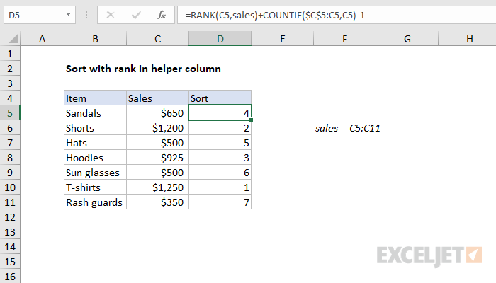 Basic numeric sort formula
