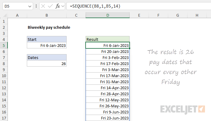 Biweekly pay schedule