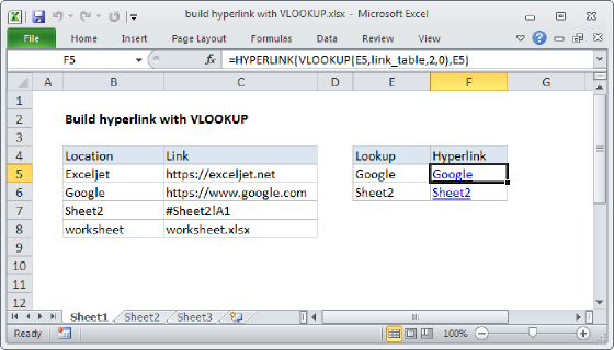 Excel Build hyperlink with VLOOKUP