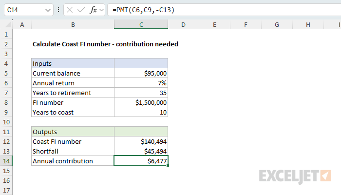 Calculate the annual contribution needed to reach Coast FI with the PMT function