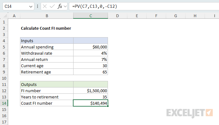 Calculate Coast FI number