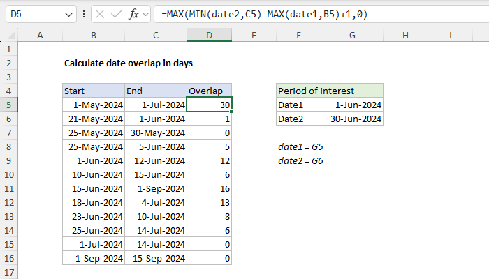 Calculate date overlap in days - Excel formula | Exceljet