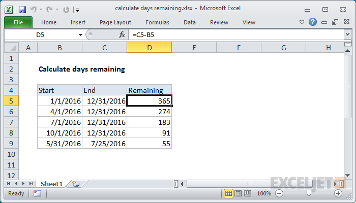 Calculate days remaining