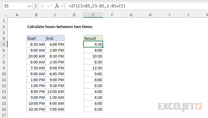 Calculate hours between two times