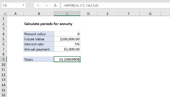 Excel Calculate periods for annuity
