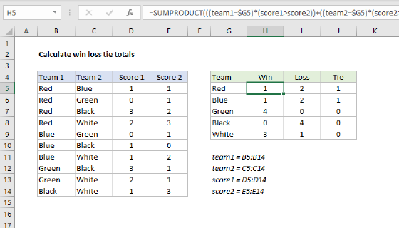 Excel Calculate win loss tie totals