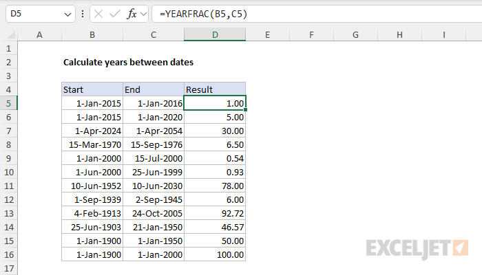 Calculate years between dates