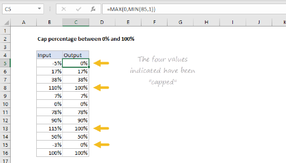 Excel Cap percentage between 0 and 100
