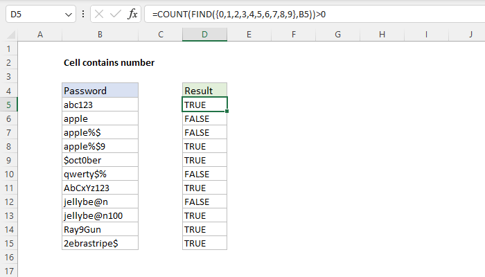 Cell contains number