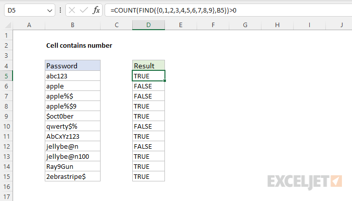 Cell contains number