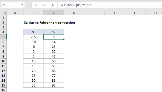 Excel Celsius to Fahrenheit conversion