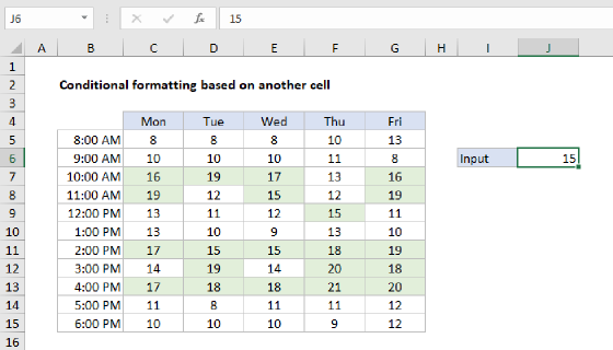 Excel Conditional formatting based on another cell