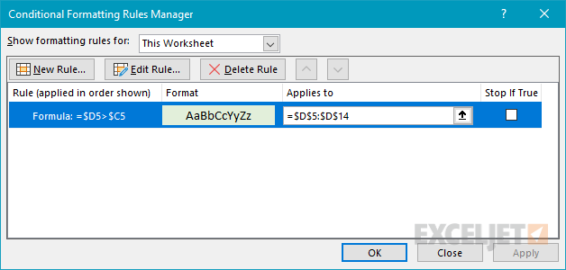 Conditional formatting rule applied to D5:D14