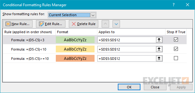 Rules for formatting dates past due