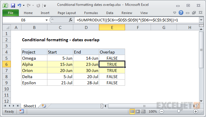 Conditional formatting dates overlap