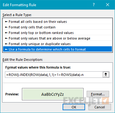 Conditional formatting last n rows rule