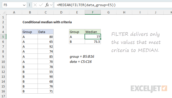 Conditional median with MEDIAN and FILTER