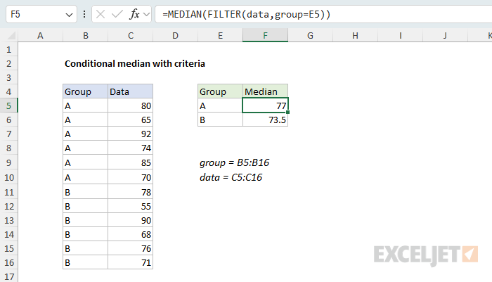 Conditional median with criteria