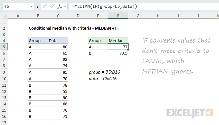 Conditional median with MEDIAN and IF