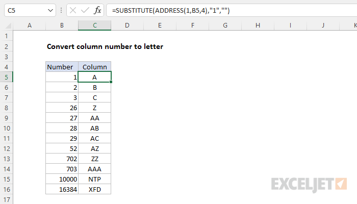 Convert column number to letter