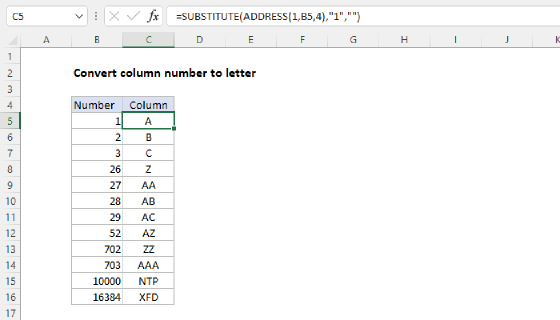 Excel Convert column number to letter