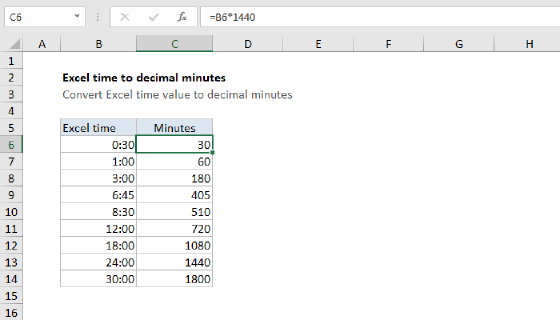 Excel Convert Excel time to decimal minutes