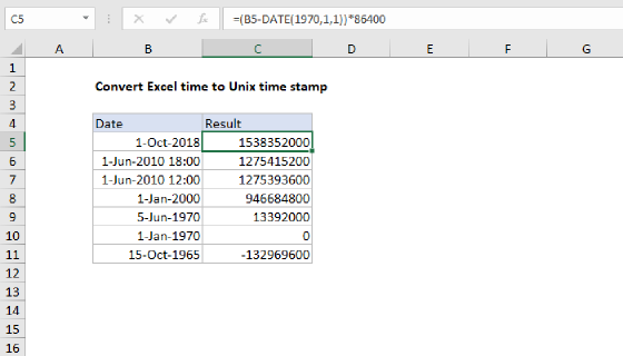 Excel Convert Excel time to Unix time