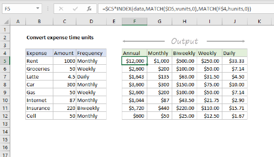 Excel Convert expense time units