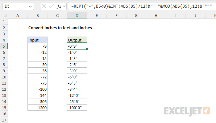 Formula adjusted to handle negative inputs
