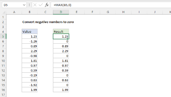 Excel Convert negative numbers to zero
