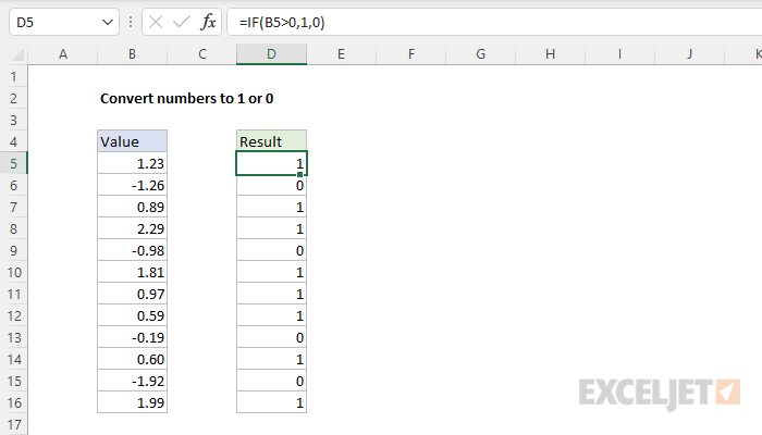 Convert numbers to 1 or 0