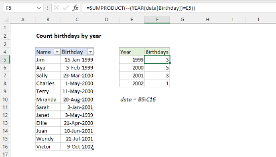 Excel Count birthdays by year