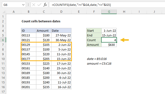 Count cells between dates