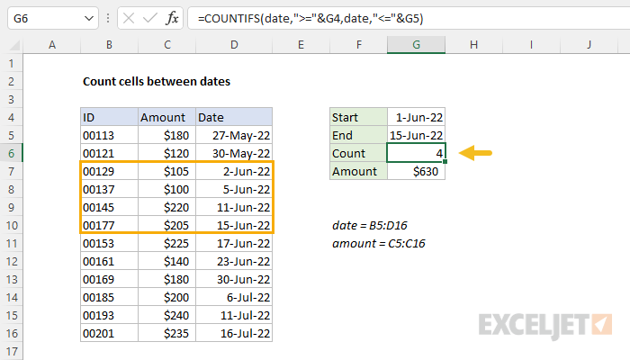 Count cells between dates