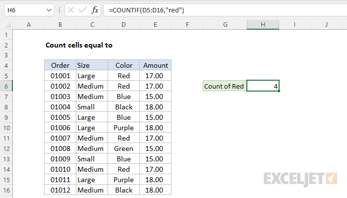 Count cells equal to