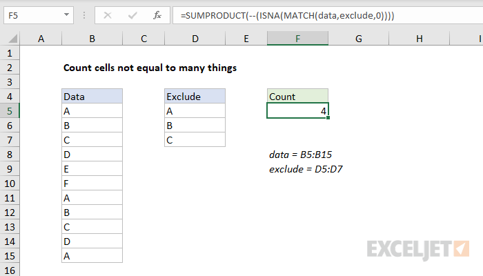 Count cells not equal to many things