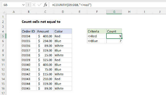 Excel Count cells not equal to