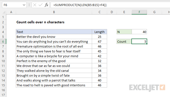 Count cells over n characters