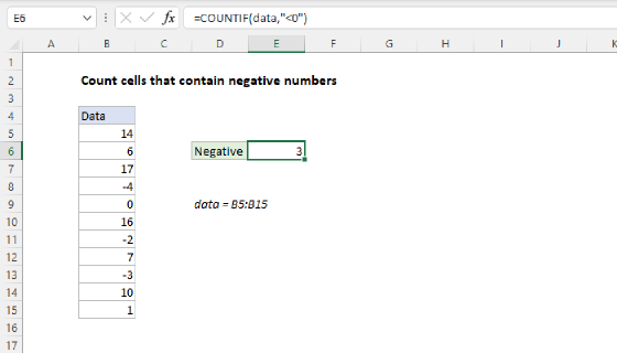 Excel Count cells that contain negative numbers