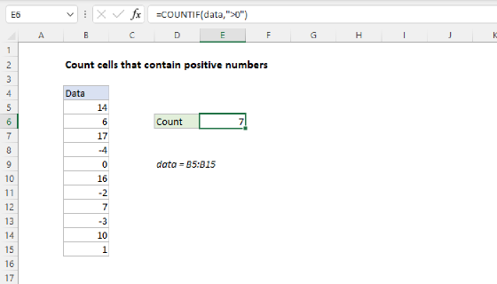 Excel Count cells that contain positive numbers